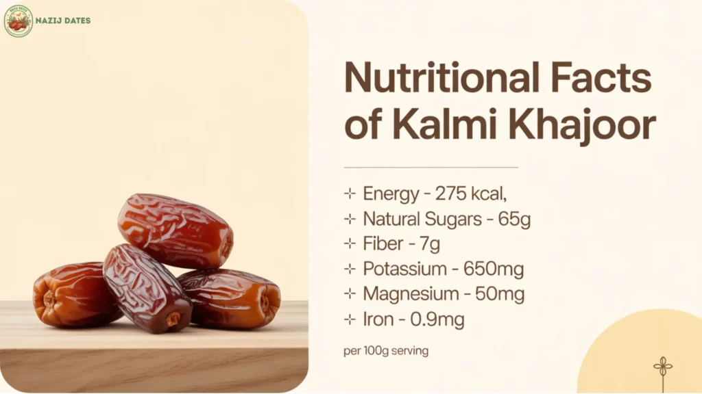 Fresh Kalmi Khajoor dates in a bowl with milk, nuts, and oats, representing natural energy and nutritious food.